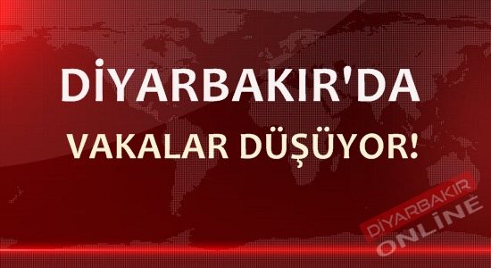 Diyarbakır’da vaka sayısı düşmeye devam ediyor!