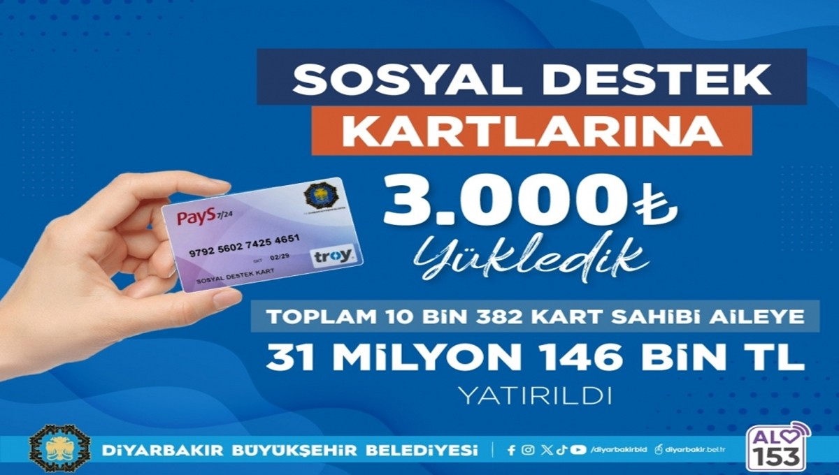 Diyarbakır’da 31 milyon tl sosyal destek